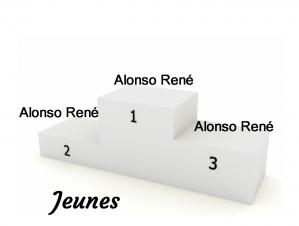 Jeunes argenton 1