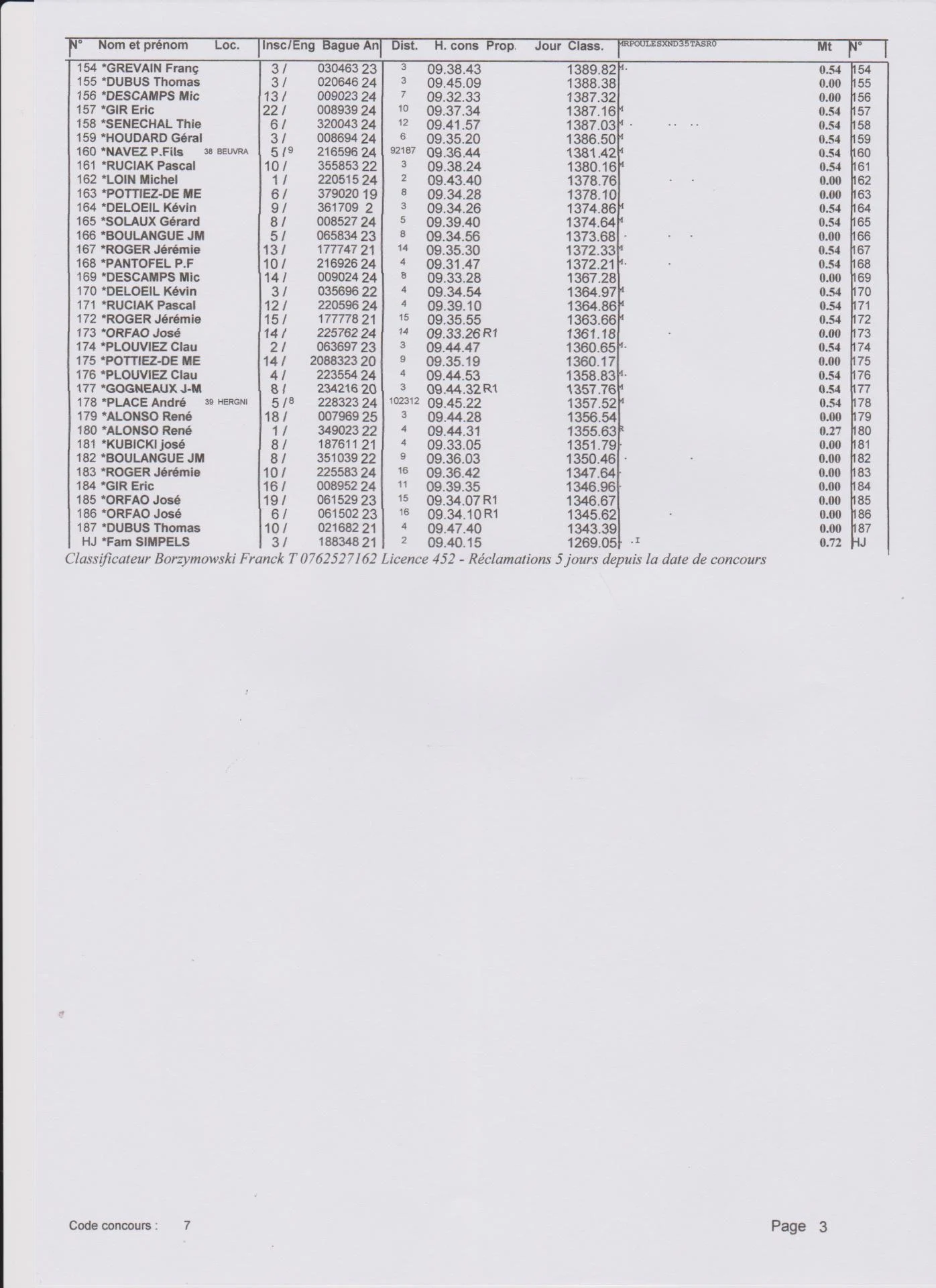 Numerisation 20260413 5